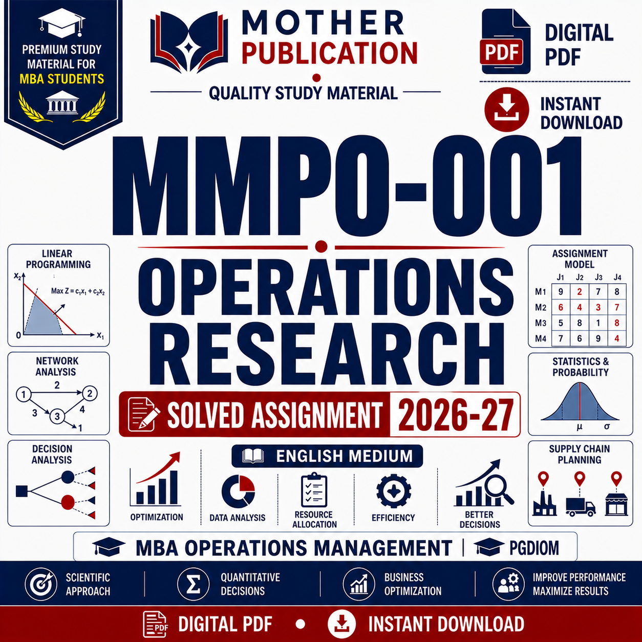 MMPO-001 Solved Assignment 2026-27 in English