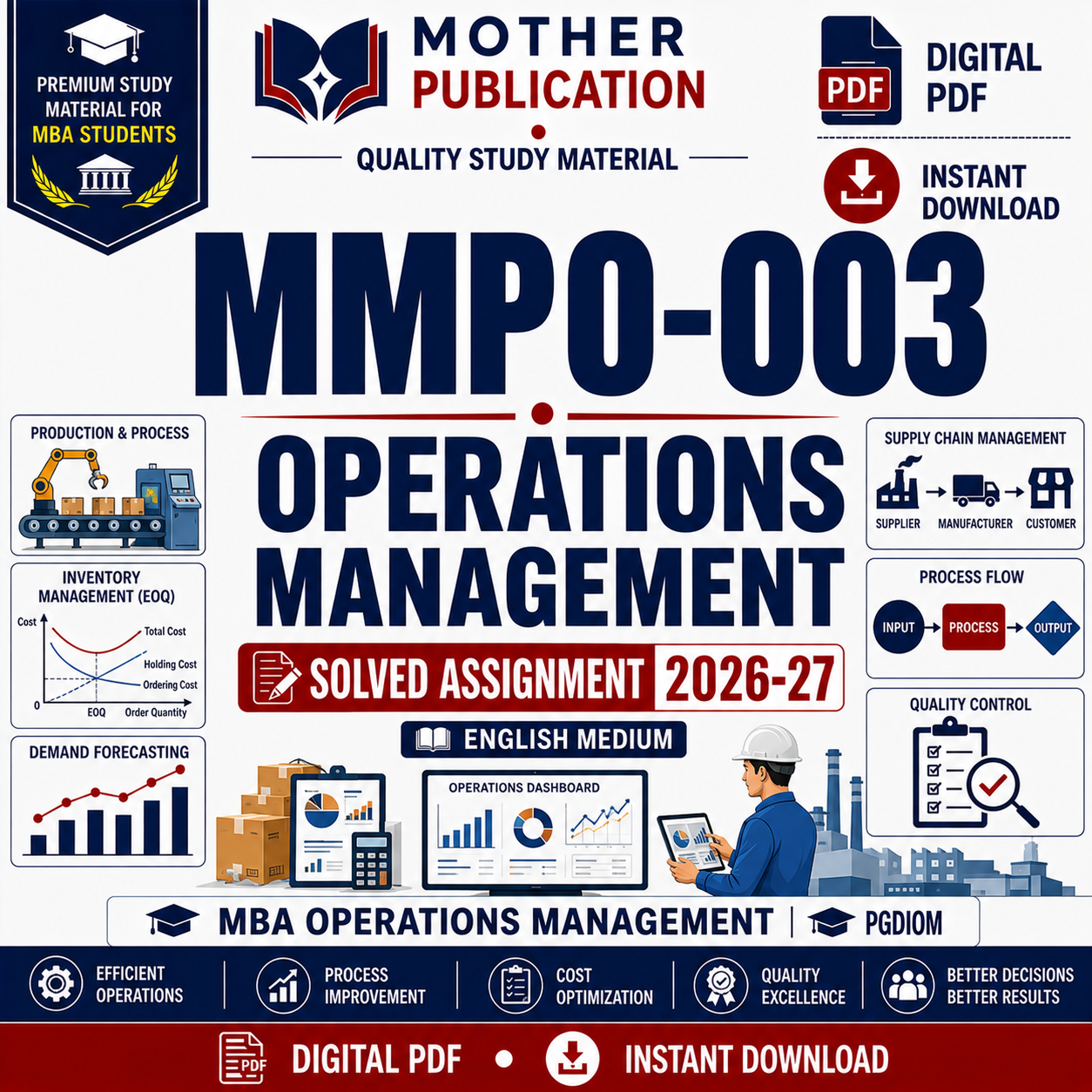 MMPO-003 Solved Assignment 2026-27 in English
