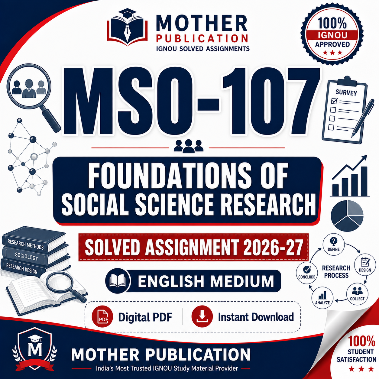 MSO-107 Solved Assignment 2026-27 in English | M.A. Sociology